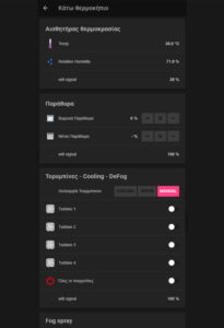 Ρουμπουλας Open Hab - Comcoms