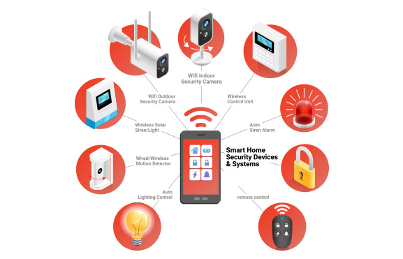 Κάμερες Ασφαλείας - Comcoms