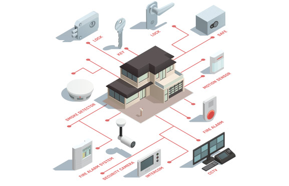 Συναγερμοί και Συστήματα Ασφαλείας
